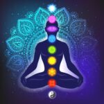 Chakras